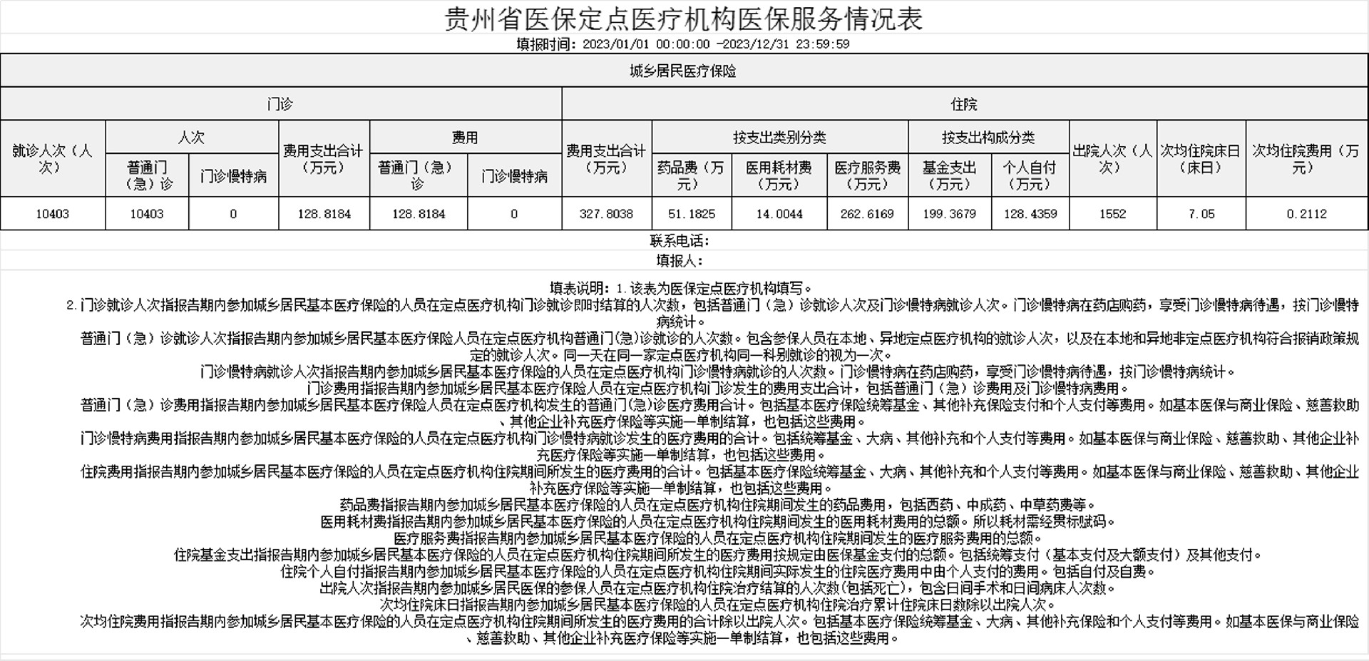 表2.jpg